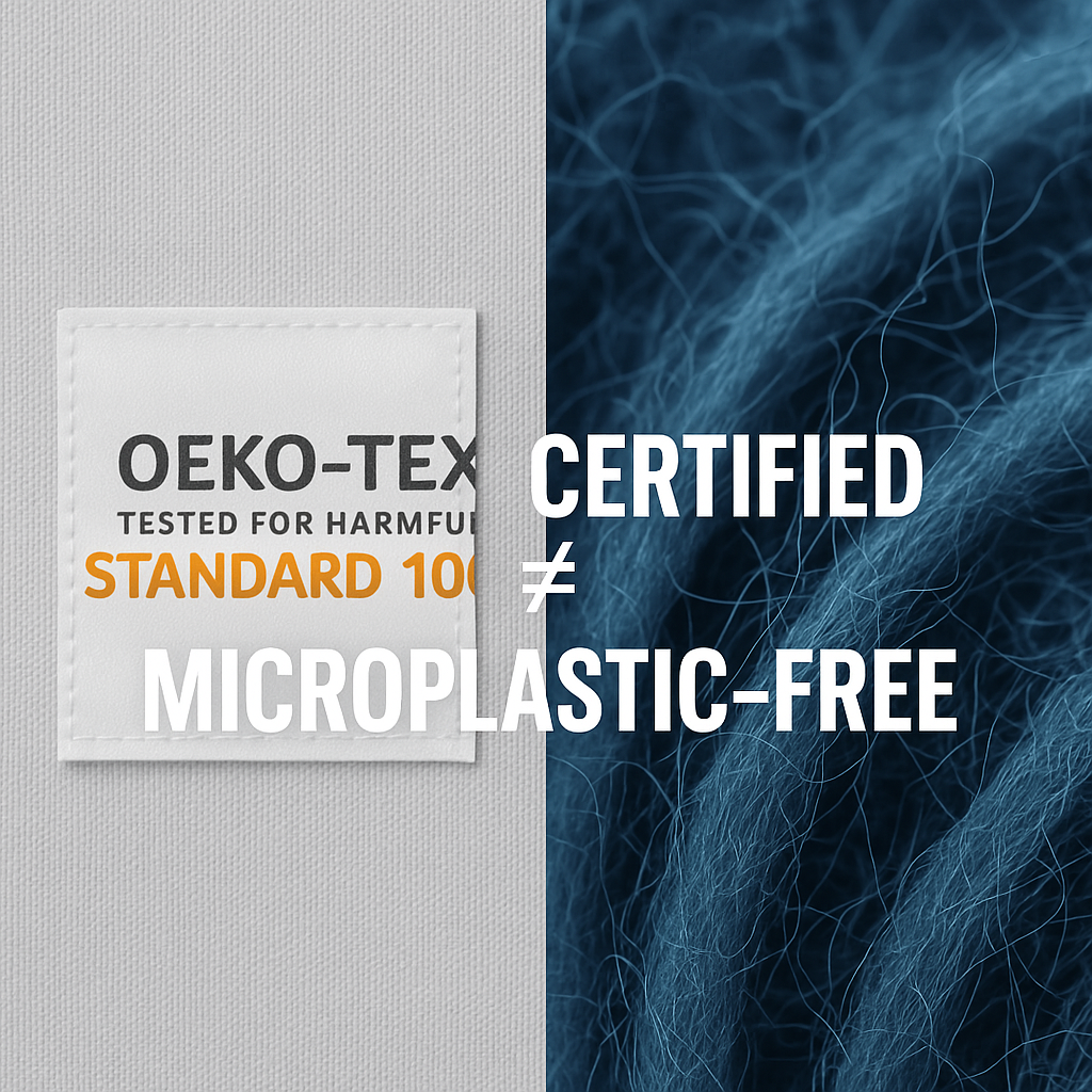 Oeko-Tex vs Microplastic-Free Clothing | Nineteen Collective